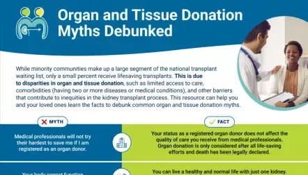 organ & tissue donation myths debunked
