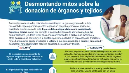 organ & tissue donation myths debunked spanish