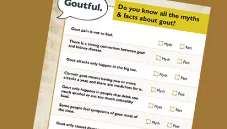  Gout myths & facts quiz (PDF)