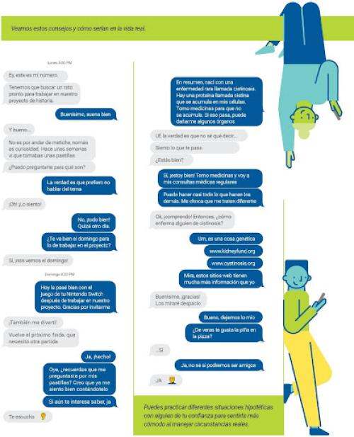 A text conversation about kidney disease