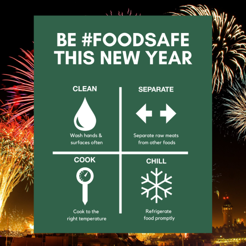 Four simple steps to food safety New Years graphic