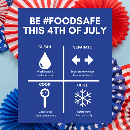 Food safety steps clean, separate, cook and chill with red, white and blue decorations in the background