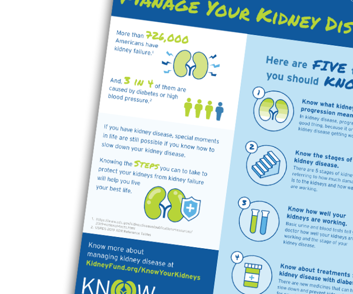 KYK-manage kidney disease