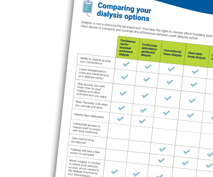 Comparing your home dialysis options - download
