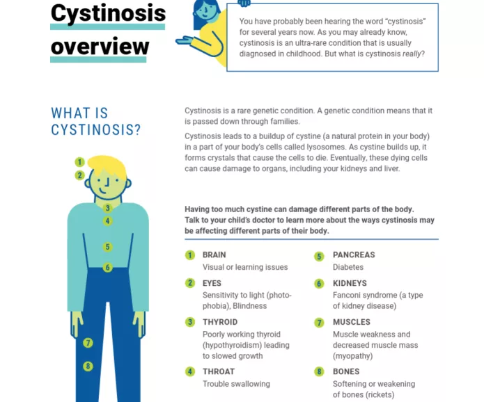 Cystinosis teen factsheet