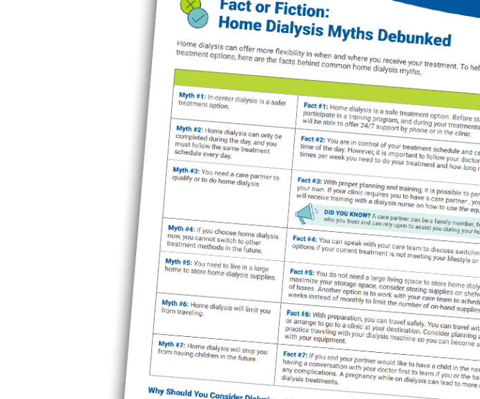 Fact or fiction home dialysis - download