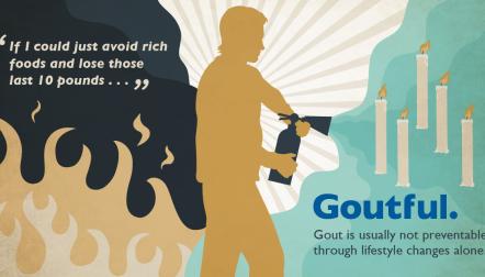 Image about gout prevention